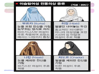 아랍의 여성문제&히잡-16