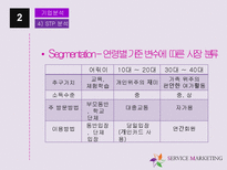 애버랜드 서비스 마케팅전략-13