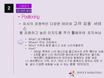 애버랜드 서비스 마케팅전략-15