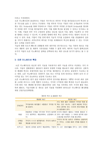 오픈이노베이션의 개념, 특징 및 성공사례-4