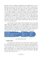 이케아(IKEA)의 글로벌 경영 성공 및 실패사례-2