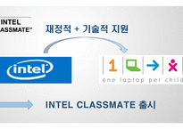 이윤전략 레포트-7