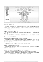 IFC SEOUL PROJECT 부동산개발사례-3