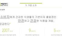 씨알푸드 토종 씨리얼회사-6