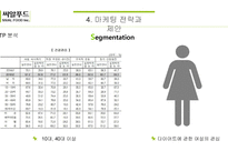 씨알푸드 토종 씨리얼회사-18