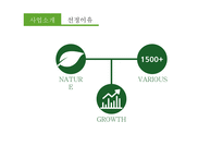 네이처리파블릭-3