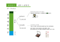네이처리파블릭-19