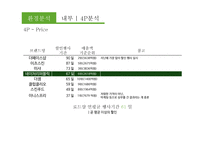 네이처리파블릭-20