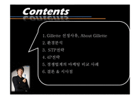 질레트 마케팅전략 Gillette-2