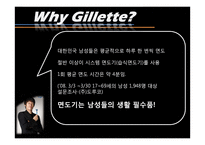 질레트 마케팅전략 Gillette-3