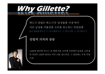질레트 마케팅전략 Gillette-4