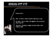 질레트 마케팅전략 Gillette-14