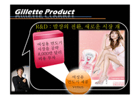 질레트 마케팅전략 Gillette-19