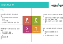 우아한 형제들 배달의 민족 기업분석-10