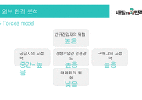우아한 형제들 배달의 민족 기업분석-11