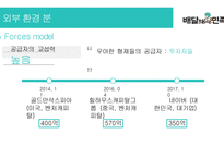 우아한 형제들 배달의 민족 기업분석-13
