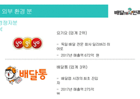 우아한 형제들 배달의 민족 기업분석-18