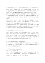 청년실업 원인과 문제점분석과및 해외사례와 청년실업 해결방안제시- 청년실업 연구레포트-4