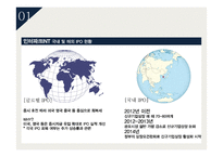 IPO 국내&해외 사례 인터파크INT WIX-4