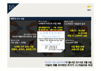 IPO 국내&해외 사례 인터파크INT WIX-15