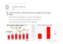 국내 · 해외 IPO 사례조사 쿠쿠전자 & 시나웨이보-9