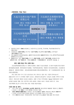 CJ CGV의 중국 영화시장 진출 전략 및 전망-10