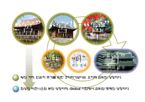 도심형 호텔 마케팅전략 기획서-10