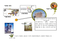 도심형 호텔 마케팅전략 기획서-14