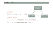 중소기업경영론 - sj테크-4