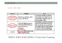 중소기업경영론 - sj테크-6