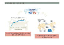 중소기업경영론 - sj테크-8
