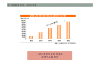 중소기업경영론 - sj테크-12