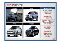 디자인경영 사례-8