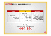 디자인경영 사례-17
