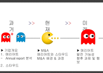 메리어트 스타우드 국제호텔 경영-2