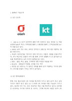 올레KT 기업현황분석과 SWOT분석및 KT 마케팅전략 분석및 KT 향후전략 아이디어제시-3