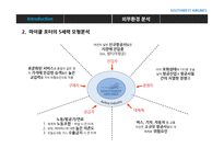 사우스 웨스트 항공 경영전략-8