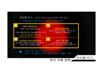 나이키의 위기와 전략-13