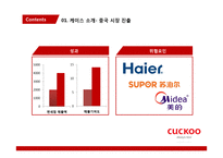 쿠쿠전자 중소기업의 신 성장 동력 중점 분석-5