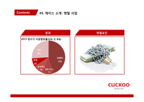 쿠쿠전자 중소기업의 신 성장 동력 중점 분석-6