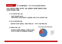 쿠쿠전자 중소기업의 신 성장 동력 중점 분석-14