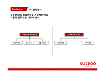 쿠쿠전자 중소기업의 신 성장 동력 중점 분석-18