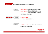 쿠쿠전자 중소기업의 신 성장 동력 중점 분석-19