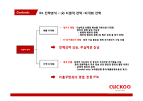쿠쿠전자 중소기업의 신 성장 동력 중점 분석-20