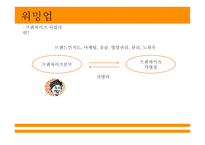 놀부 경영전략 레포트-3