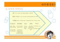 놀부 경영전략 레포트-16