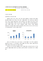 도미노피자와 미스터피자의 비교분석-4