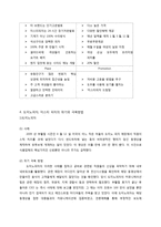 도미노피자와 미스터피자의 비교분석-16
