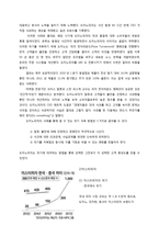 도미노피자와 미스터피자의 비교분석-17