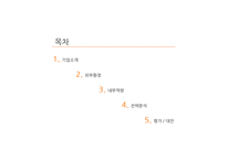 샤오미 경영전략-2